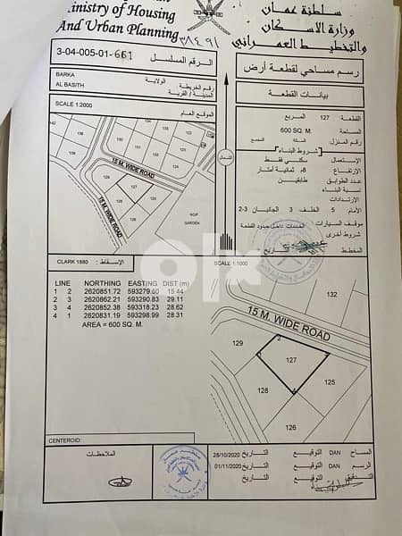 ٥ اراضي سكنية شبك في بركاء- الباسط بالقرب من مدرسة التكوين الخاصة 4
