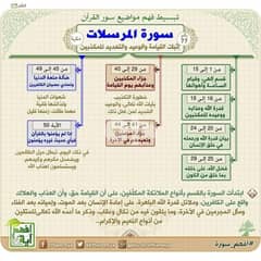 معلم لغة عربية وتربية إسلامية ومحفظ للقرآن الكريم
