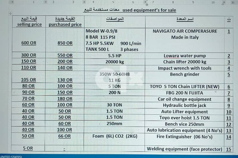 Used equipment's for sale 0