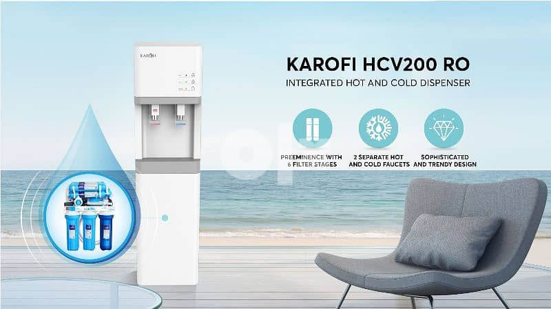 Water filter karofi 1